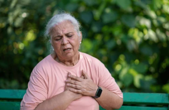 Exertional Breathlessness & Dyspnea